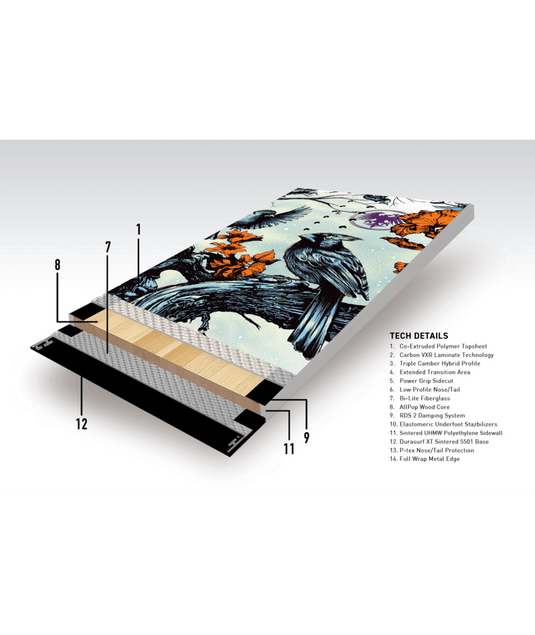 Never Summer Women's Infinity Snowboard 2026