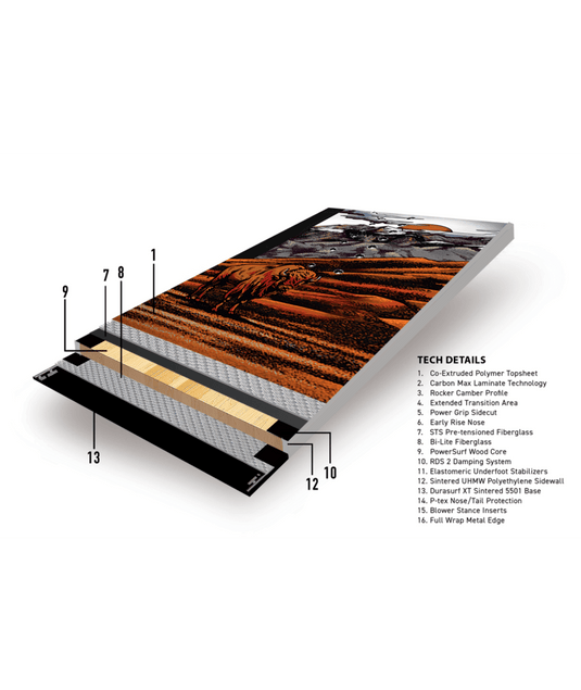 Never Summer Men's Benchmark Snowboard 2026