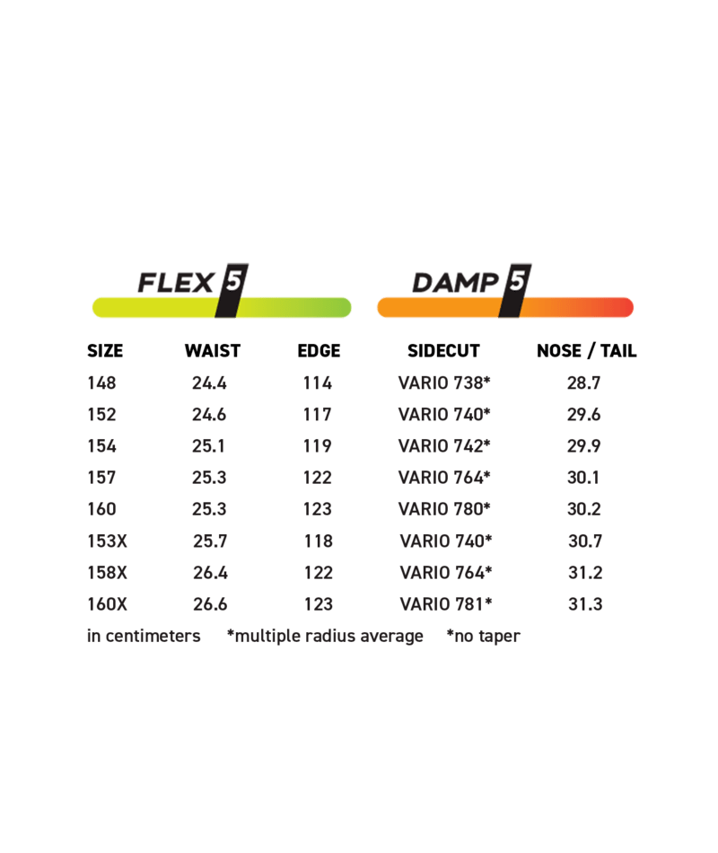 Load image into Gallery viewer, Never Summer Men&#39;s Easy Rider Snowboard 2026
