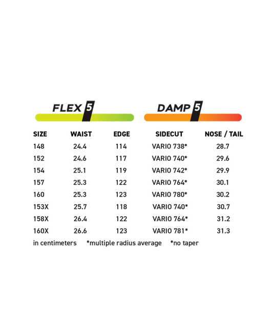 Never Summer Men's Easy Rider Snowboard 2026