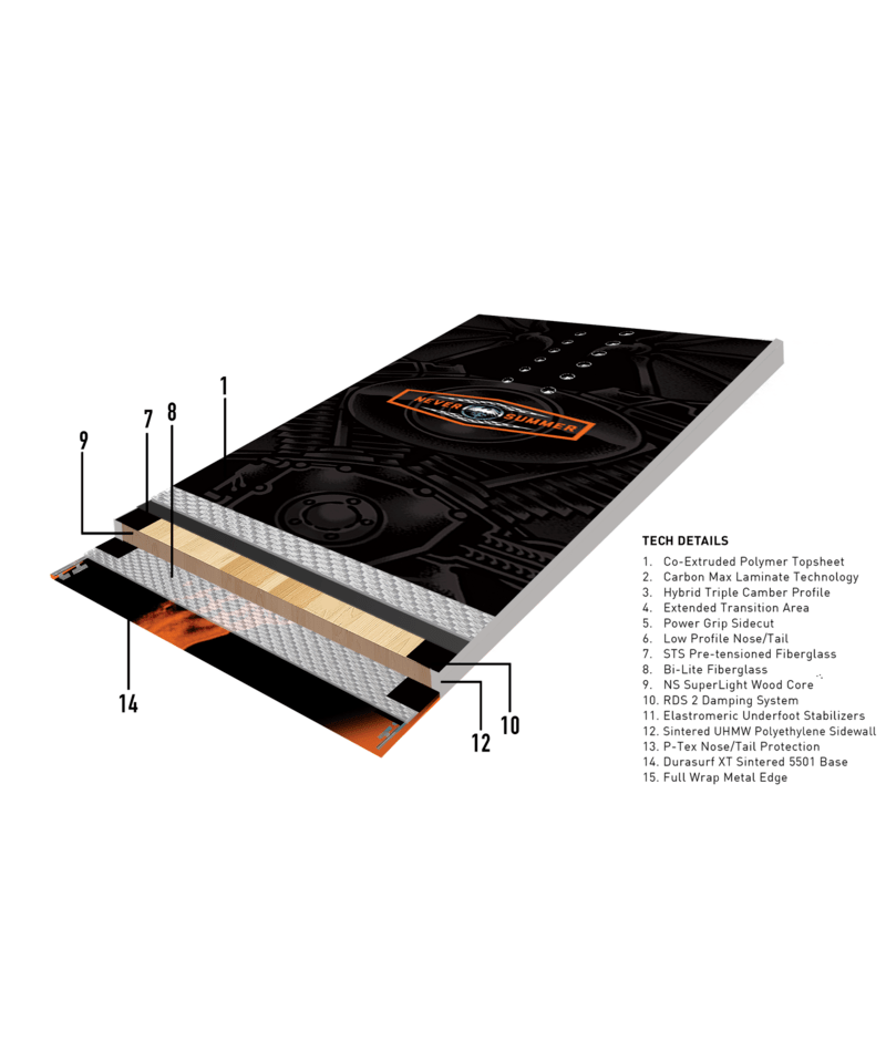 Load image into Gallery viewer, Never Summer Men&#39;s Easy Rider Snowboard 2026
