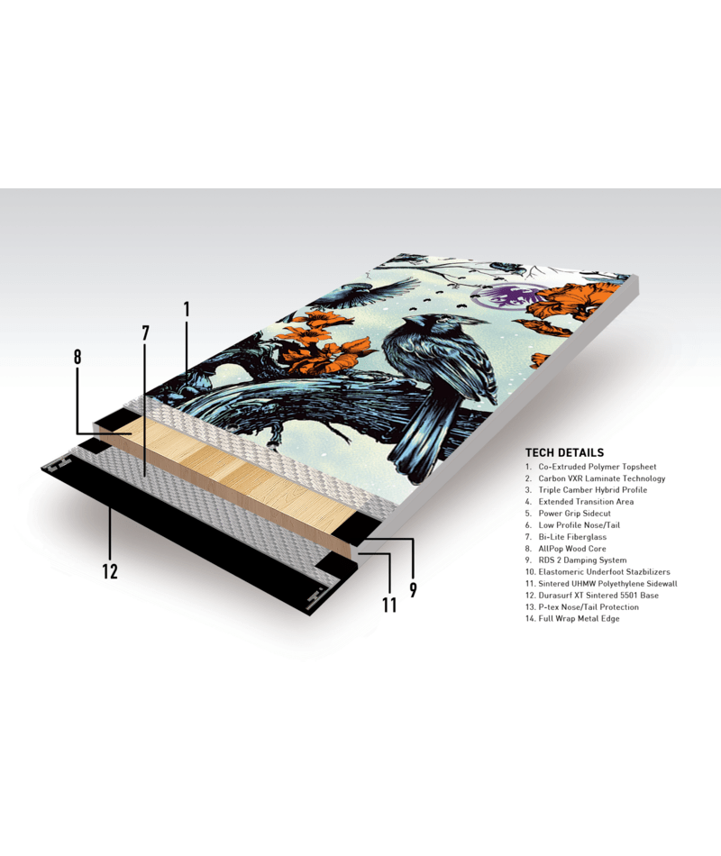 Load image into Gallery viewer, Never Summer Women&#39;s Infinity Snowboard 2026
