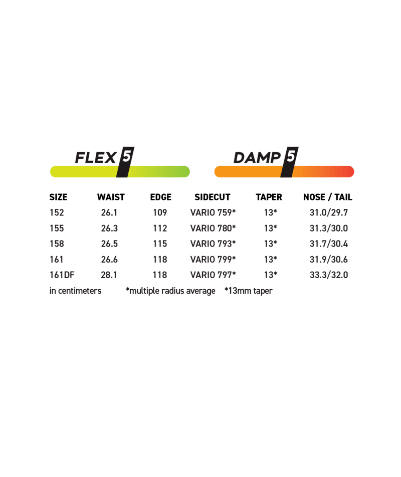 Load image into Gallery viewer, Never Summer Men&#39;s Nokhu Snowboard 2026
