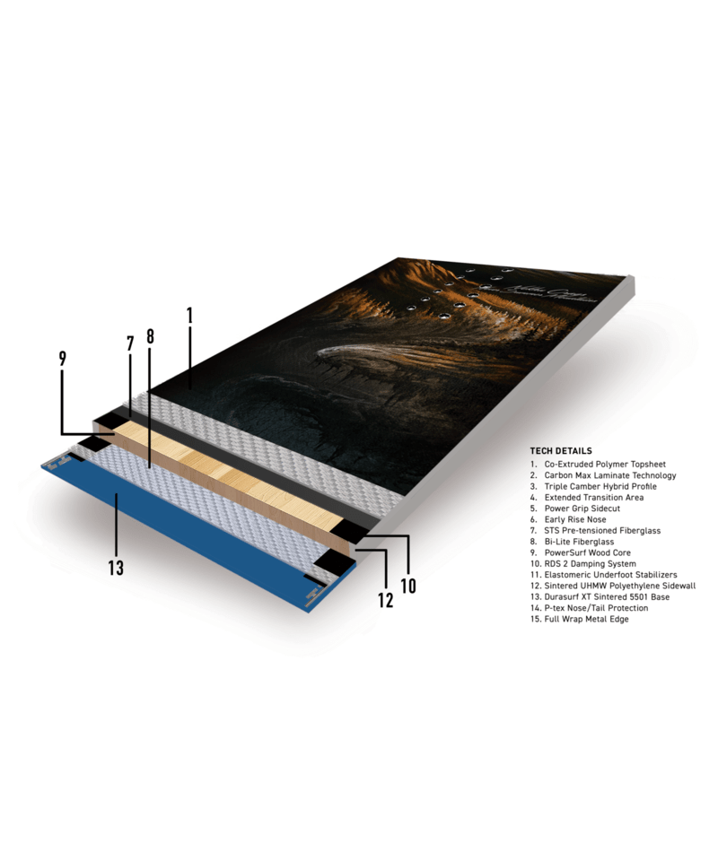 Load image into Gallery viewer, Never Summer Men&#39;s Nokhu Snowboard 2026
