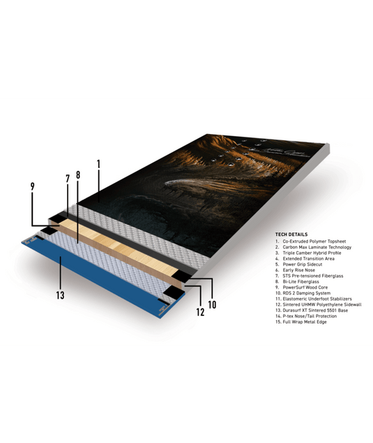 Never Summer Men's Nokhu Snowboard 2026