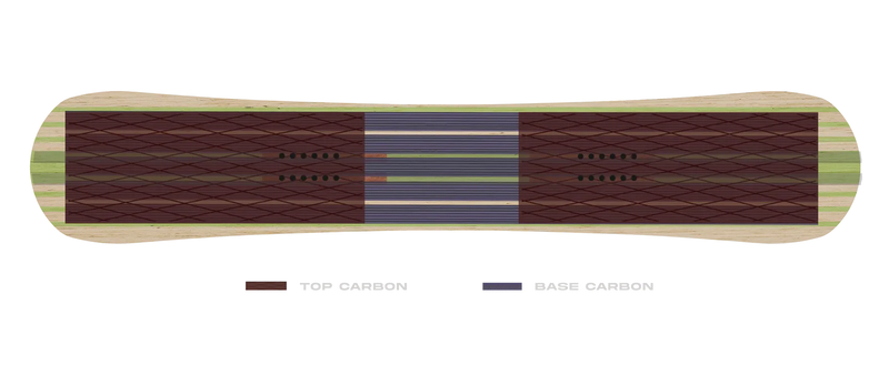 Load image into Gallery viewer, Never Summer Men&#39;s Proto Synthesis Snowboard 2024 - Ski &amp; Tennis Station
