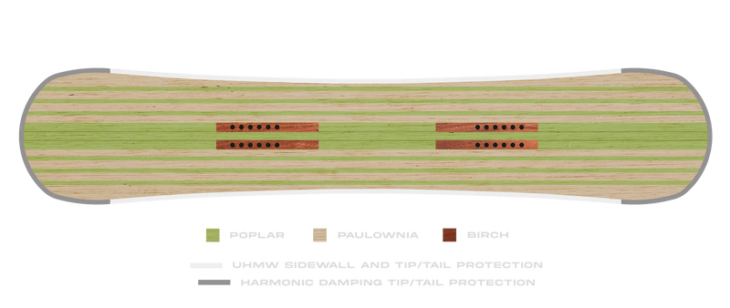 Load image into Gallery viewer, Never Summer Men&#39;s Proto Synthesis Snowboard 2024 - Ski &amp; Tennis Station
