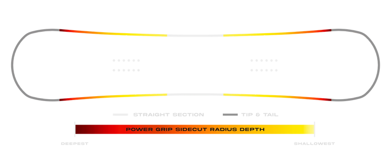 Load image into Gallery viewer, Never Summer Men&#39;s Proto Synthesis Snowboard 2024 - Ski &amp; Tennis Station
