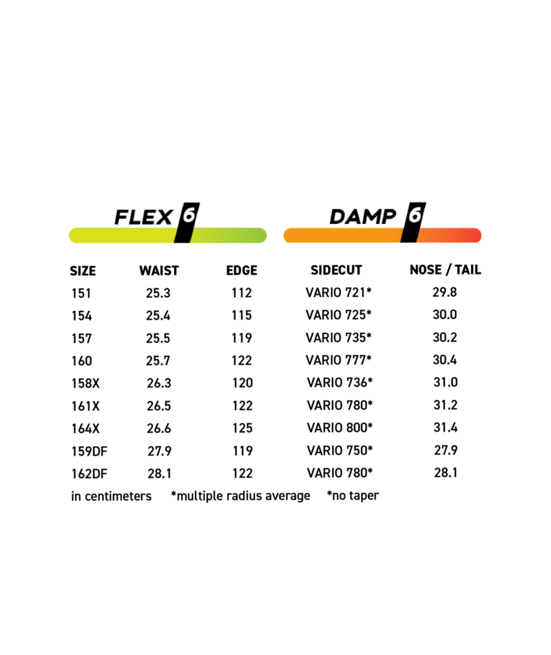 Load image into Gallery viewer, Never Summer Men&#39;s Proto Type 3 Snowboard 2026
