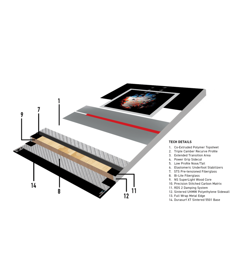 Load image into Gallery viewer, Never Summer Men&#39;s Proto Type 3 Snowboard 2026
