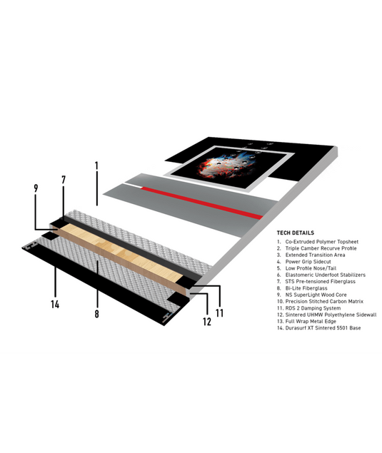 Never Summer Men's Proto Type 3 Snowboard 2026