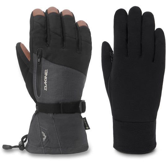 Dakine Titan 2.0 Gore-Tex Gloves