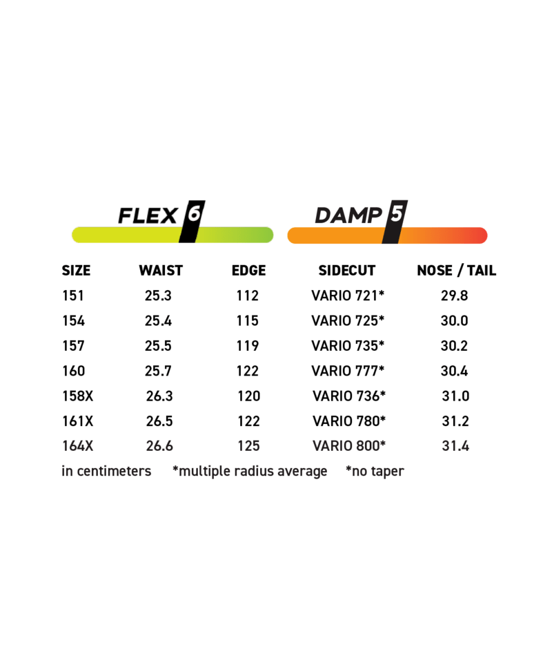 Load image into Gallery viewer, Never Summer Men&#39;s Trooper Snowboard 2026
