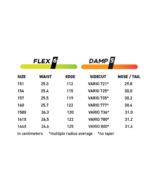 Never Summer Men's Trooper Snowboard 2026