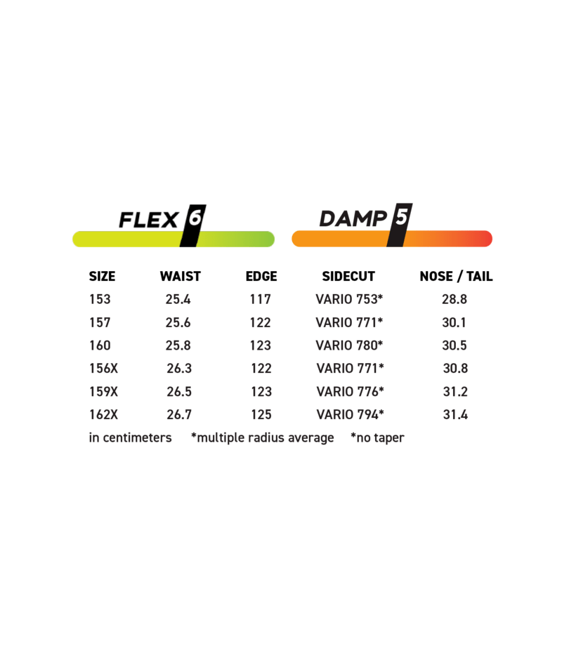 Load image into Gallery viewer, Never Summer Men&#39;s V-Twin Snowboard 2026
