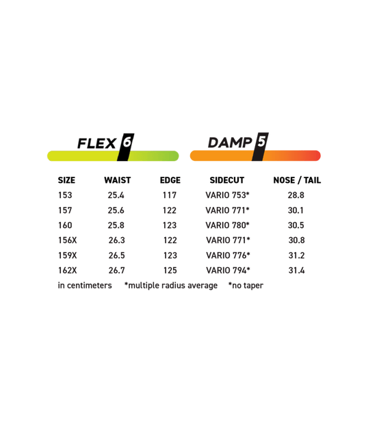 Never Summer Men's V-Twin Snowboard 2026