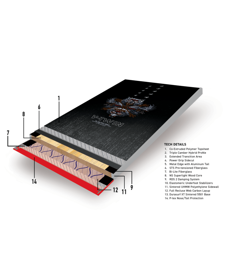 Load image into Gallery viewer, Never Summer Men&#39;s V-Twin Snowboard 2026
