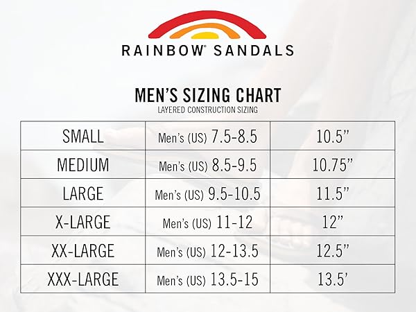 Load image into Gallery viewer, Rainbow Men's Double Layer Premier Leather Sandal - Ski &amp; Tennis Station
