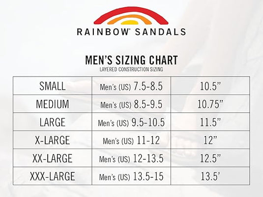 Rainbow Men's Double Layer Premier Leather Sandal - Ski & Tennis Station