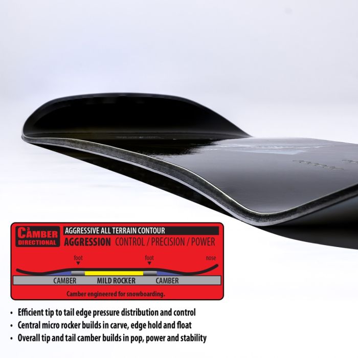 Load image into Gallery viewer, Lib Tech Men&#39;s E Jack Knife Snowboard 2026
