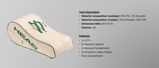 Head Arthur Ashe Racquet Bag
